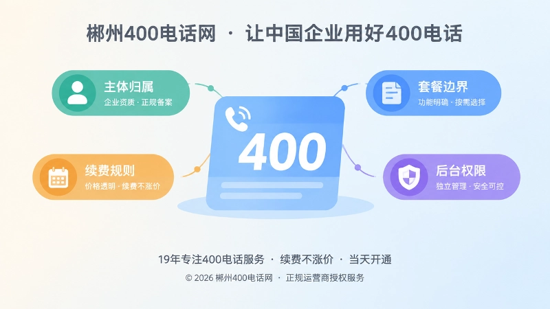 400电话主体归属与套餐边界确认聚焦图