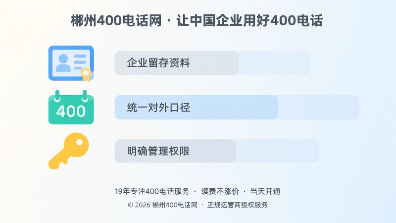 左图右文式扁平插画，左侧资料图标配合右侧统一口径的说明条块